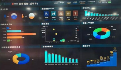 阡陌交通的江南之城，如何變身數字化新城——從互聯網大會看基礎軟件服務的崛起